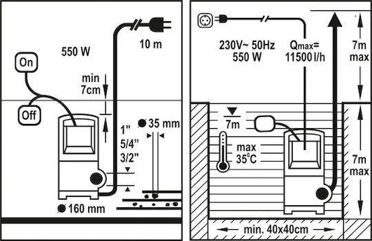 Toya Pompă de Apă 0.73hp 79772