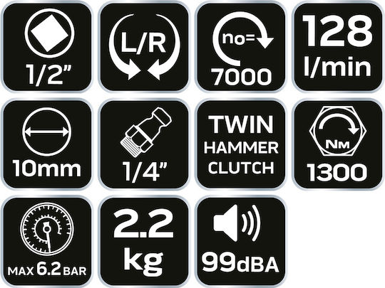 Neo Tools 14-002 Luftschlagschrauber 1/2" mit Maximalem Drehmoment 132.56kgm