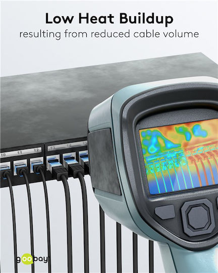 Goobay U/UTP Kat.6a Ethernet Netzwerkkabel 2m Schwarzes