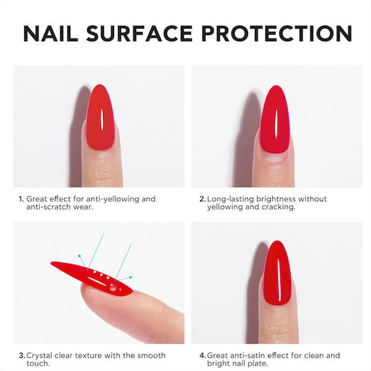 Bluesky Top Coat για Gel 15ml