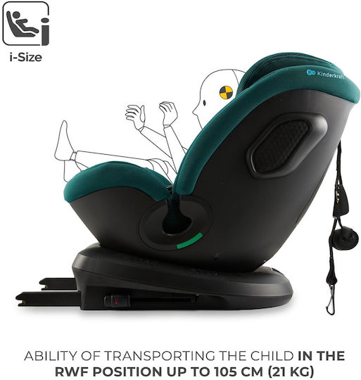 Kinderkraft Xpedition 3 Детско Столче за Кола i-Размер с Isofix Зелен