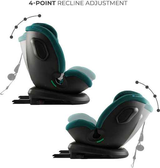 Kinderkraft Xpedition 3 Детско Столче за Кола i-Размер с Isofix Зелен