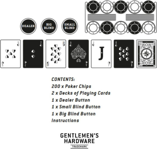 Gentlemen's Hardware Set 200 Poker Chips in Metallic Box