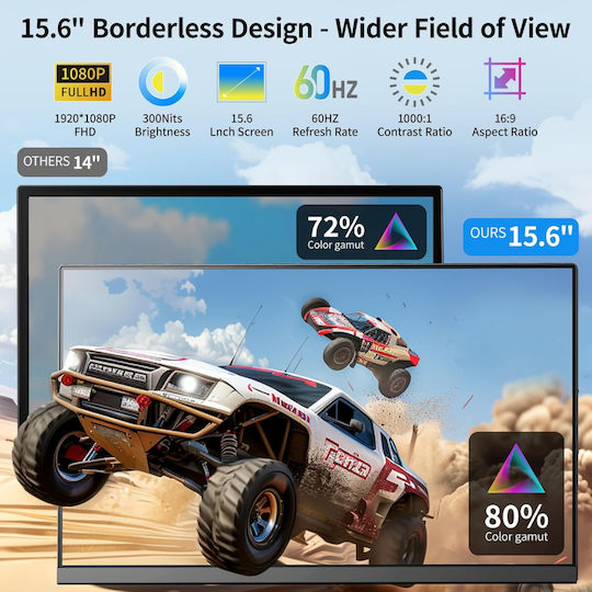 Monitor Portabil Extensibil Qova 15.6" FHD IPS Display 13"-17.3" Laptopuri Design Ultra-subțire 1080p USB-C/HDMI Ecran Extern Laptop Gaming Birou Călătorie Compatibil Windows Mac Linux Switch PS5 Plug Play