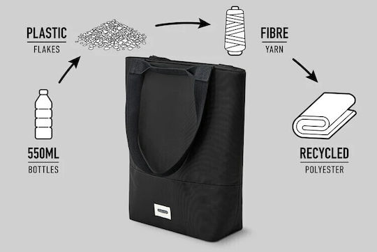 Black+Blum Insulated Shoulder Bag 16 Liters Black M15 x P40.5cm