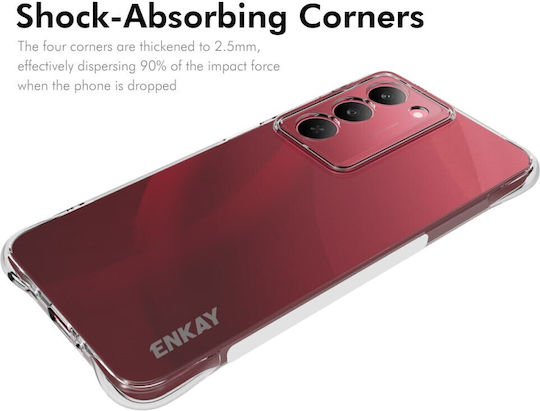 Enkay Hat-prince Back Cover Silicon Transparent (Realme 14x 5G)