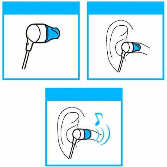Ohrhörer In Ear Weiß