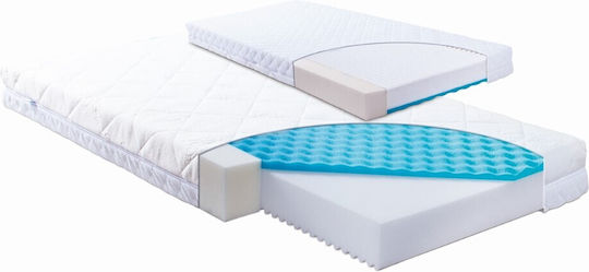Matex Orthopedic Mattress Crib 80cmx160cmx10cm