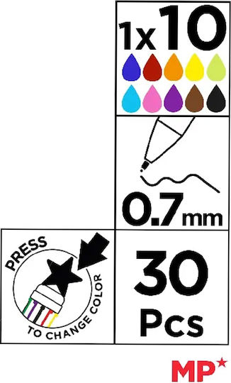 Madrid Papel Stift Kugelschreiber 0.7mm mit Mehrfarbig Tinte