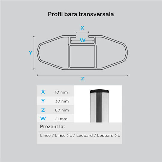 Menabo 120cm. pentru Honda HR-V 2015+ (cu picioare pentru portbagaj de acoperiș și blocare)