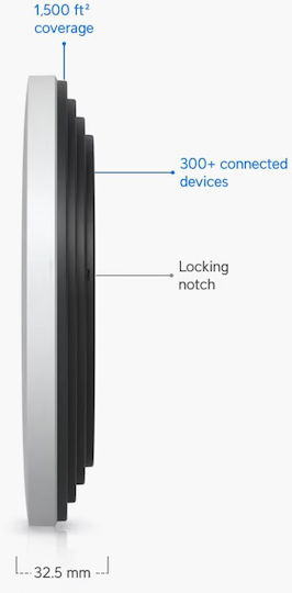 Ubiquiti U7-Pro-XG Access Point Wi‑Fi 7 Tri Band (2.4 & 5 & 6GHz) White