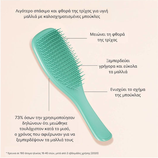 Tangle Teezer Perie de Păr Turcoaz