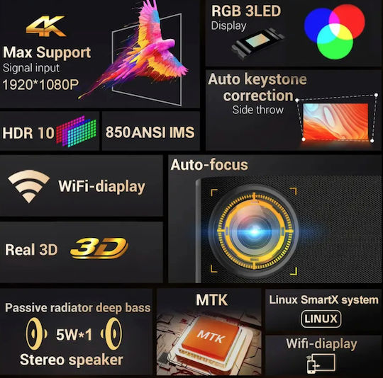 Aokang AK-41 Mini 3D Proiector LCD Full HD LED cu Wi-Fi și Difuzoare Incorporate Gri