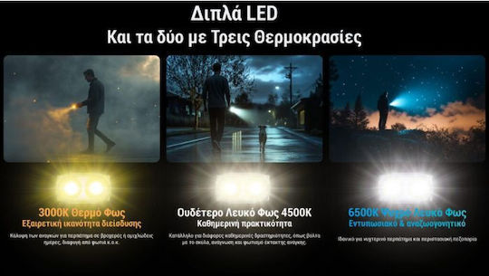 NiteCore Rechargeable Keychain Flashlight LED with Maximum Brightness 600lm Tini 3 Black