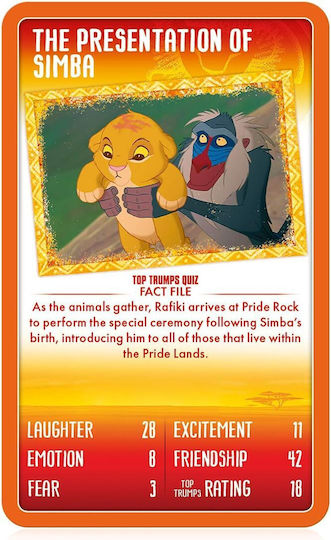 Winning Moves Top Trumps Lion King (EN)