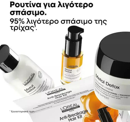 L'Oréal Professionnel Anti-Breakage Hair Care Set for Oily Hair with Shampoo, Mask & Oil 3 Pieces
