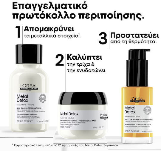 L'Oréal Professionnel Anti-Breakage Hair Care Set for Oily Hair with Shampoo, Mask & Oil 3 Pieces