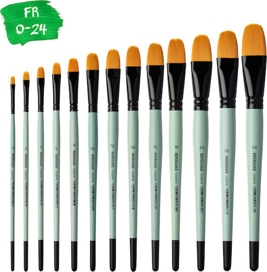 Renesans Gold Line Plaque Paint Brush No8