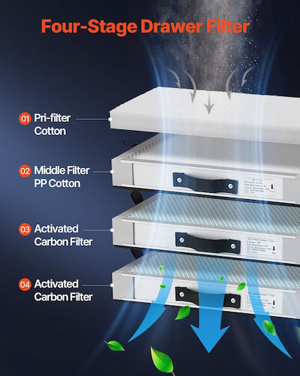 Vevor Solder Fume Extractor 459 M³/h 280w Κινητήρας Χωρίς Ψήκτρες Ταχύτητα 10 Επιπέδων