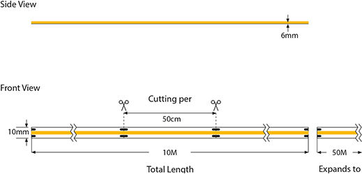 Eurolamp Αδιάβροχη Ταινία LED 220V Ψυχρό Λευκό Φως 10m