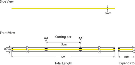 Eurolamp Ταινία LED 24V Κίτρινο Φως 5m Τύπου COB