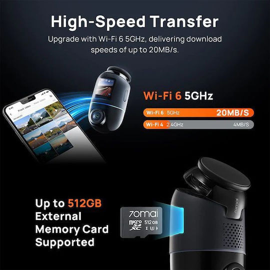 70Mai 4K Omni Set Car DVR Camera 4K Wi-Fi GPS and Rear Camera
