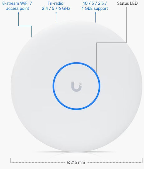 Ubiquiti U7-Pro-XGS Access Point Wi‑Fi 7 Tri Band (2.4 & 5 & 6GHz) Λευκό