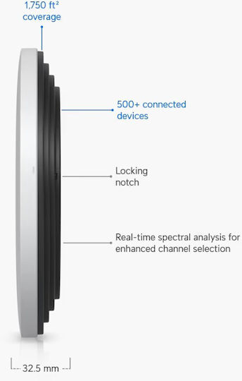 Ubiquiti U7-Pro-XGS Access Point Wi‑Fi 7 Tri Band (2.4 & 5 & 6GHz) Λευκό