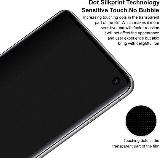 3D Privacy Full Face Tempered Glass (Xiaomi 15 Pro)