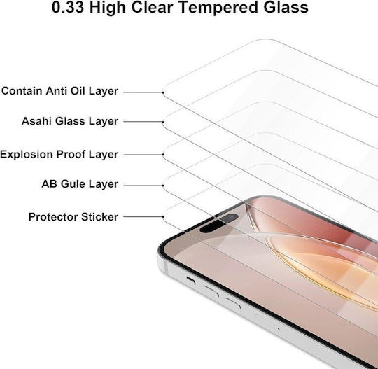 TelForceOne 2.5D Закалено стъкло (Xiaomi 15)