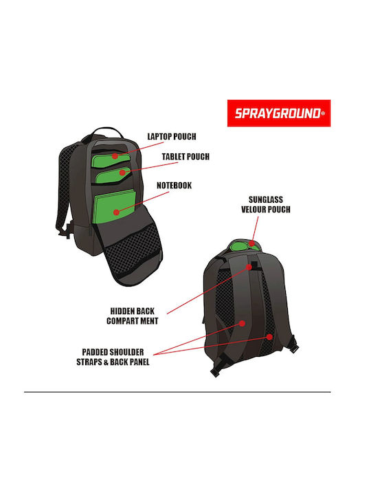 Sprayground DLXSR Ученическа Раница За Гимназия Многоцветна