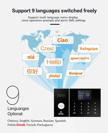 PGST Ασύρματο Σύστημα Συναγερμού (Wi-Fi / GSM)