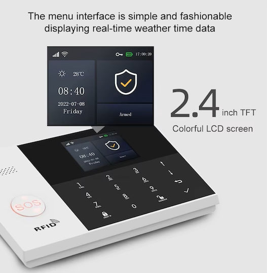 PGST Drahtlos Alarmsystem (Wi-Fi / GSM)