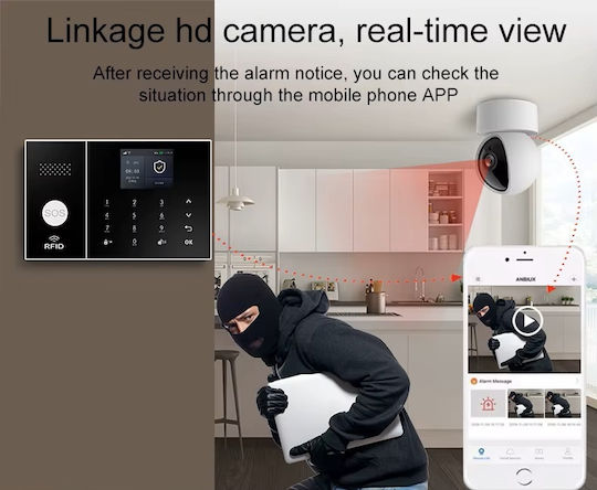 PGST Drahtlos Alarmsystem (Wi-Fi / GSM)