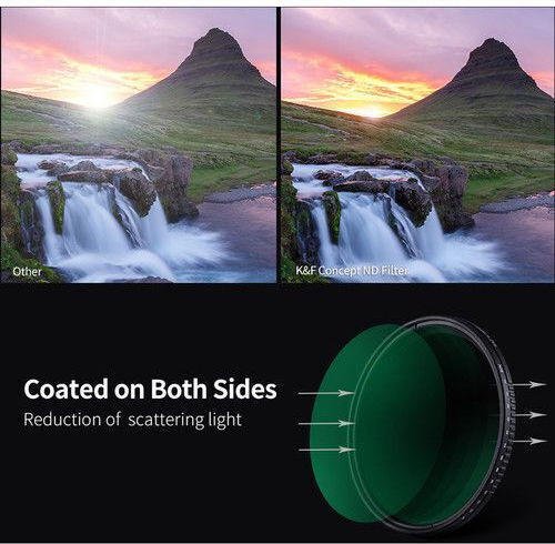K&F Concept Variable Set of Special Effects / ND Lens Filters Diameter 72mm with MC (Multi-Coated) Coating for Photographic Lenses
