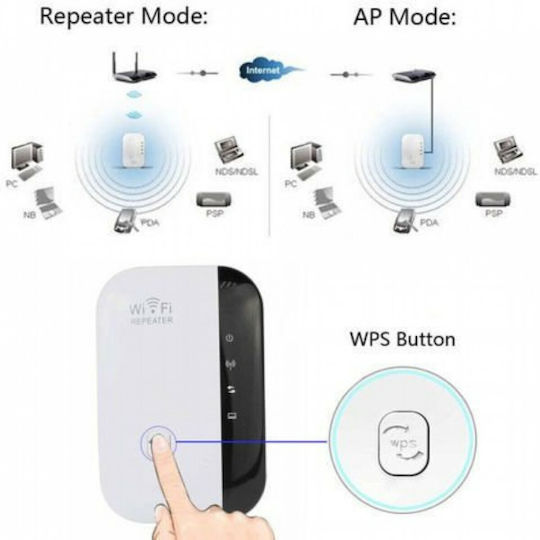 N AP WiFi Extender Einzelband (2,4 GHz) 300Mbps
