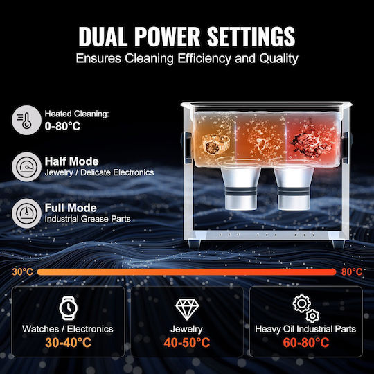 Vevor Ultrasonic Cleaner 3lt with Digital Timer