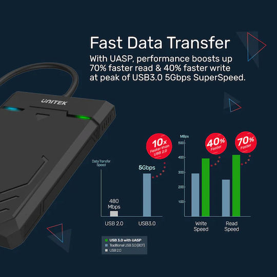 Unitek Diskguard Raiden Θήκη για Σκληρό Δίσκο 2.5" SATA III με σύνδεση Type-C