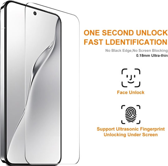 0.18mm Screen Protector (Xiaomi 15)