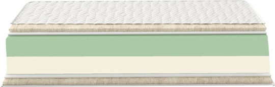 Strom Eco Dual Foam 24 Полуединичен Матрак 110x190см