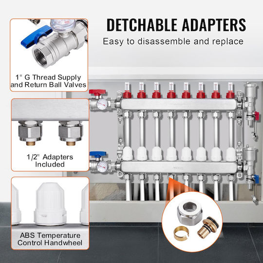 Vevor 1/2 Pex 8-Branch Underfloor Heating Manifold Set