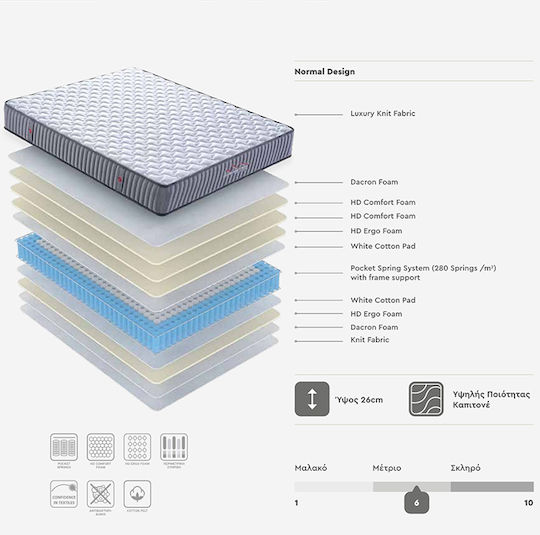 Cosmostrom Elixir King Size Ergonomic Mattress 180x210x26cm with Independent Springs