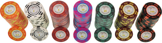 Pokeritems Set 300 Numbered Poker Chips 14gr in Suitcase