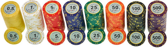Pokeritems Σετ 500 Αριθμημένες Μάρκες Poker 14gr σε Βαλίτσα