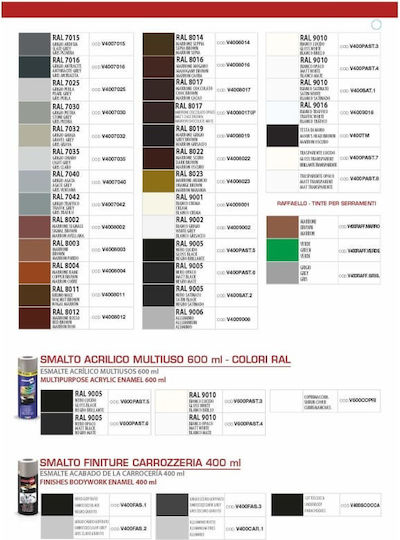 Ambro-Sol Σπρέι Βαφής V400 Ακρυλικό με Ματ Εφέ Λευκό RAL 9010 400ml
