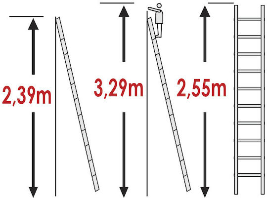 Bulle S9 Scară Aluminiu cu 9 Trepte 255buc