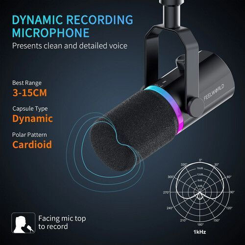 FeelWorld PM1-AS Δυναμικό Μικρόφωνο XLR / USB Επιτραπέζιο για Φωνητικά