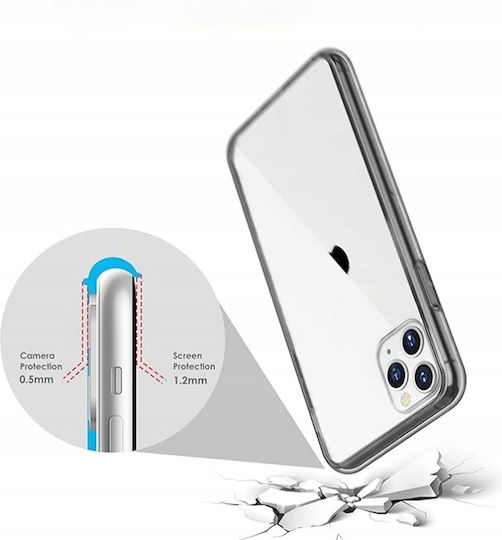 Transparente Schutzhülle iPhone 11 Pro Max 6,5 Zoll