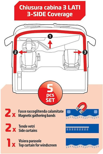 Lampa Truck Curtains Luxury Smart Black Red Set Lampa 5 Pcs L9603.5