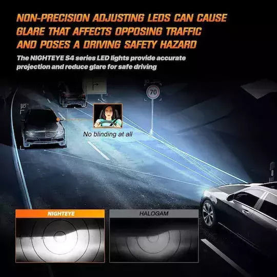 NovSight Λάμπες Αυτοκινήτου H11 LED 6500K Ψυχρό Λευκό 12-24V 72W 2τμχ